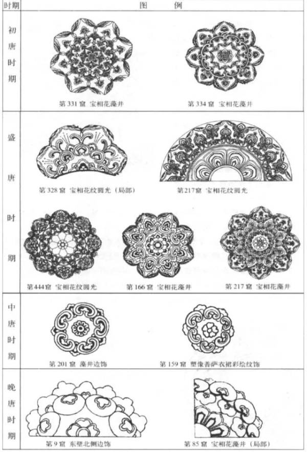 宝相花寓意是什么_https://www.86362.com_花语_第3张